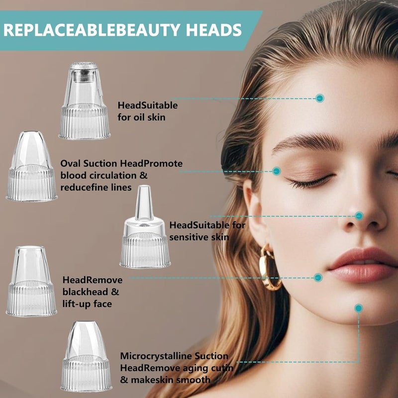ADAK 2025 ADAK Electric Blackhead Remover Vacuum – 5 Adjustable Suction Levels + Probes, USB Rechargeable Facial Pore Cleaner, Acne Extractor & Skin Care Device for Adults (Extra 4 Pcs Tools) - Image 3