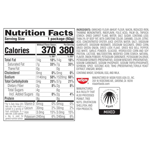 Nissin Top Ramen Bowl Ramen Noodle Soup, Beef, 3.28 Ounce (Pack of 6) - Image 2