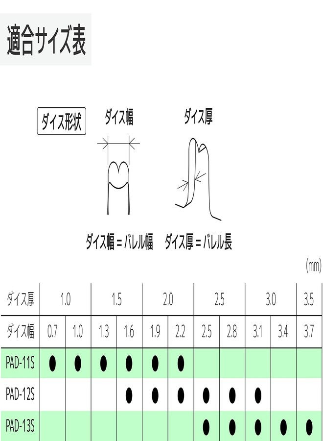 إنجينير مجموعة ألواح القالب ENGINEER PAD-12S (متوسطة الحجم) لأداة الضغط اليدوية ENGINEER، باللون الأسود (صنع في اليابان) - Image 3