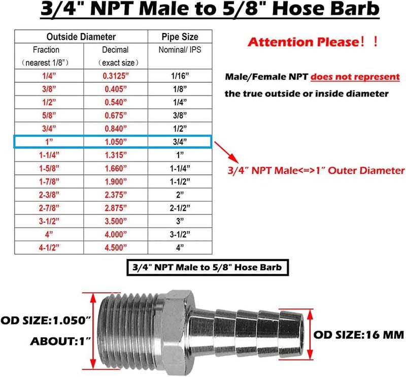 beduan Stainless Steel 5/8" Hose Barb to 3/4" Male NPT Home Brew Fitting Water Fuel Air (Pack of 2) - Image 1