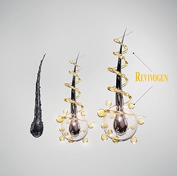 REVIVOGEN MD Thickening Conditioner - Image 2