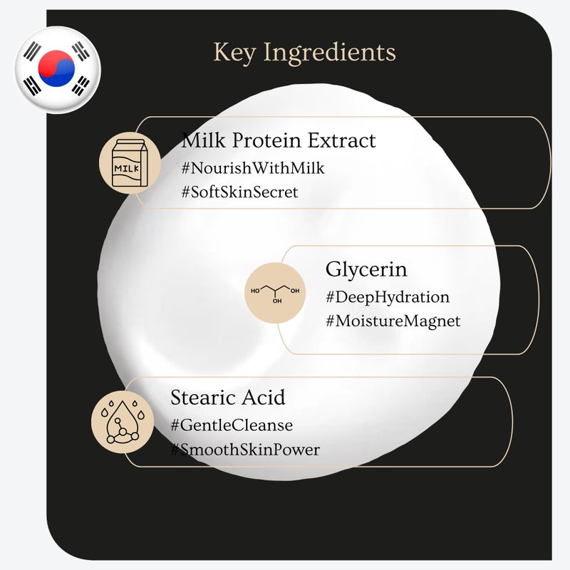 esfolio Milk Cleansing Foam â€“ Hydrating Face Wash for All Skin â€“ Korean Skincare Milk Protein for Gentle Deep Cleansing â€“ Moisturizing Facial Cleanser for Soft & Smooth Skin (5.29oz -150g) - Image 3