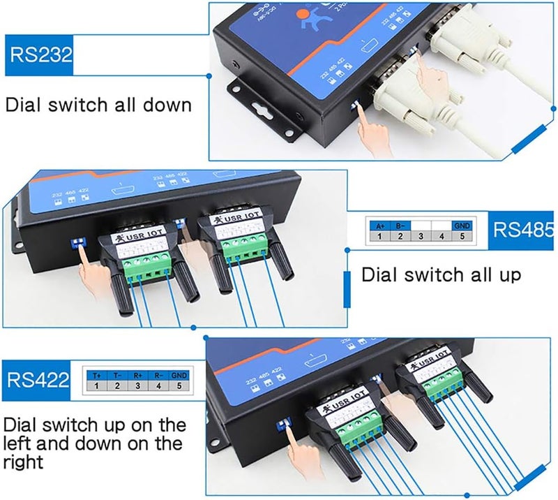 PUSR Double Serial Device RS232 RS485 RS422 Ethernet Server Modbus Multi-host Polling - Image 4