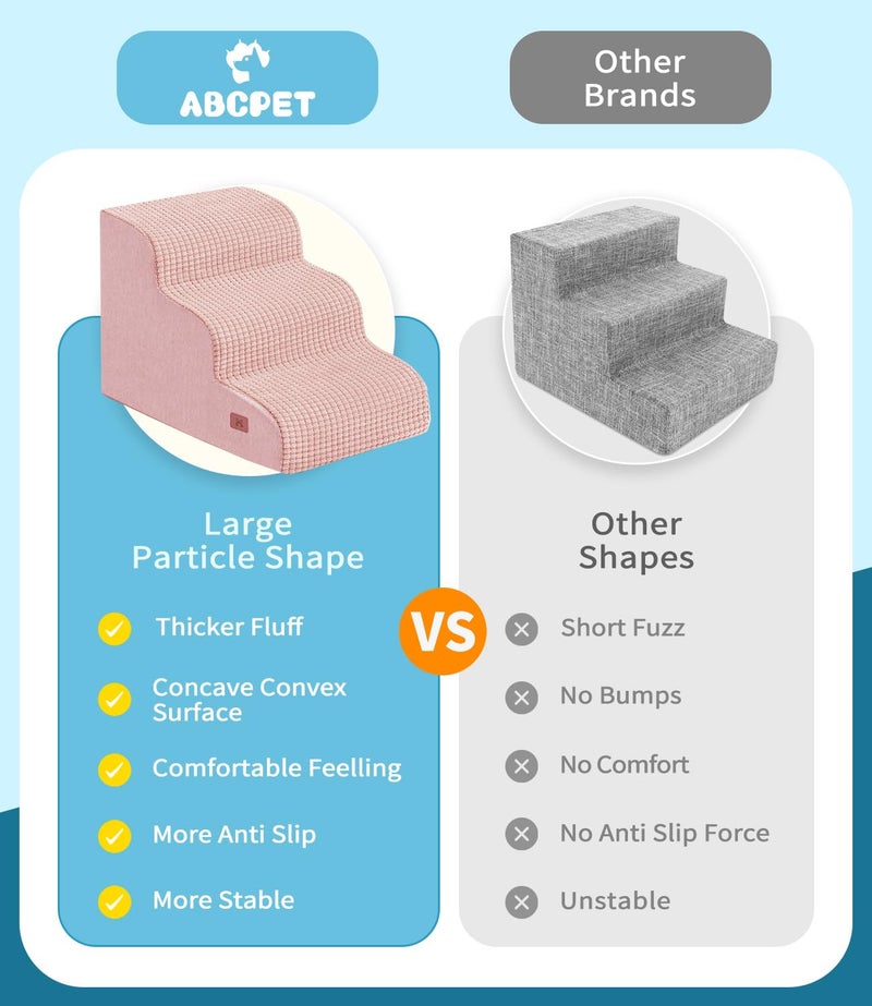 ABCPET Dog Step for Bed, Dog Stair 3-Step 35D Pet Stair 15.7" H for High Bed or Sofa Non-Slip Balanced Pet Step Indoor, Pink - Image 4