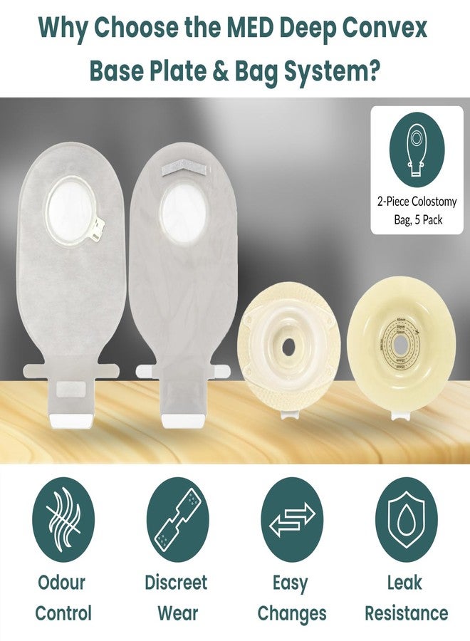 MED Deep Convex Ostomy System 60 mm - Transparent Two-Piece Colostomy Bag Set (5) - Image 2