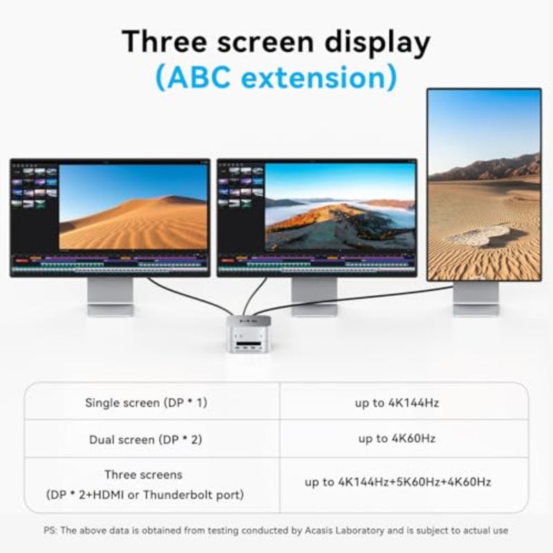 40Gbps Mac mini M4 Dock Stand with Dual-Bay NVMe SSD Enclosure, Aluminum DP Hub for Mac mini M4 and M4 Pro 2024, 4K60Hz DP, 3X10G USB A, PD 30W, SD/TF 4.0, Support Dual SSD B+M M-Key - Image 3