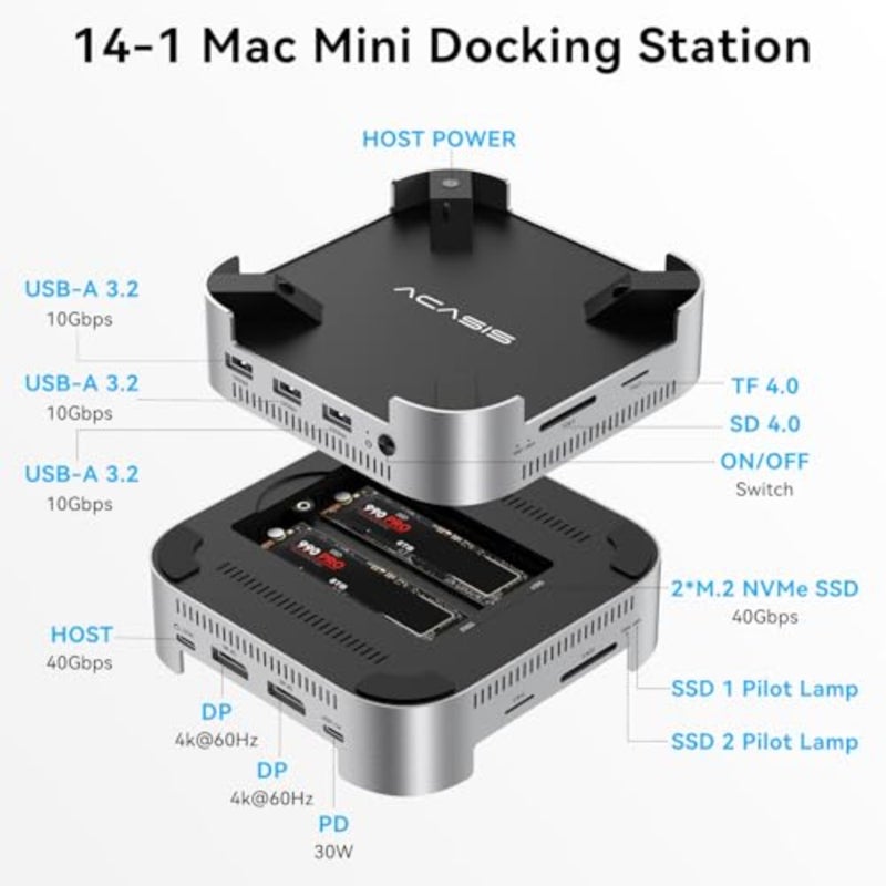 40Gbps Mac mini M4 Dock Stand with Dual-Bay NVMe SSD Enclosure, Aluminum DP Hub for Mac mini M4 and M4 Pro 2024, 4K60Hz DP, 3X10G USB A, PD 30W, SD/TF 4.0, Support Dual SSD B+M M-Key - Image 2