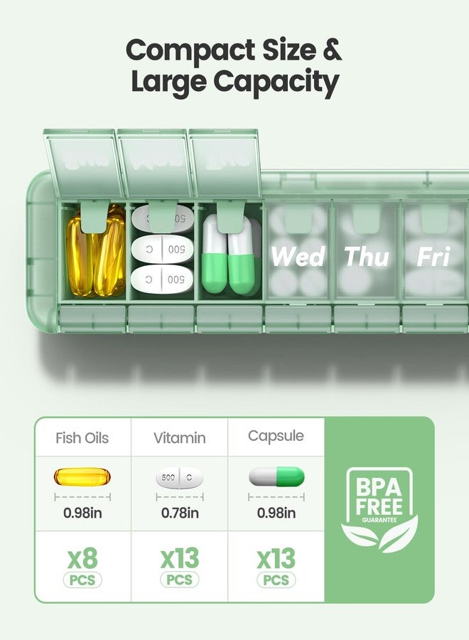 Ideerfit Weekly Pill Organizer 7 Day, Large Capacity Pill Box with Handle, Travel Medicine Case for Vitamins & Supplements, BPA-Free - Image 4