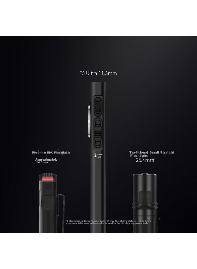 Klarus E5 Ultra Slim Compact Portable High-intensity Flashlight Outdoor Hiking Mountaineering Edc Torch - Image 2