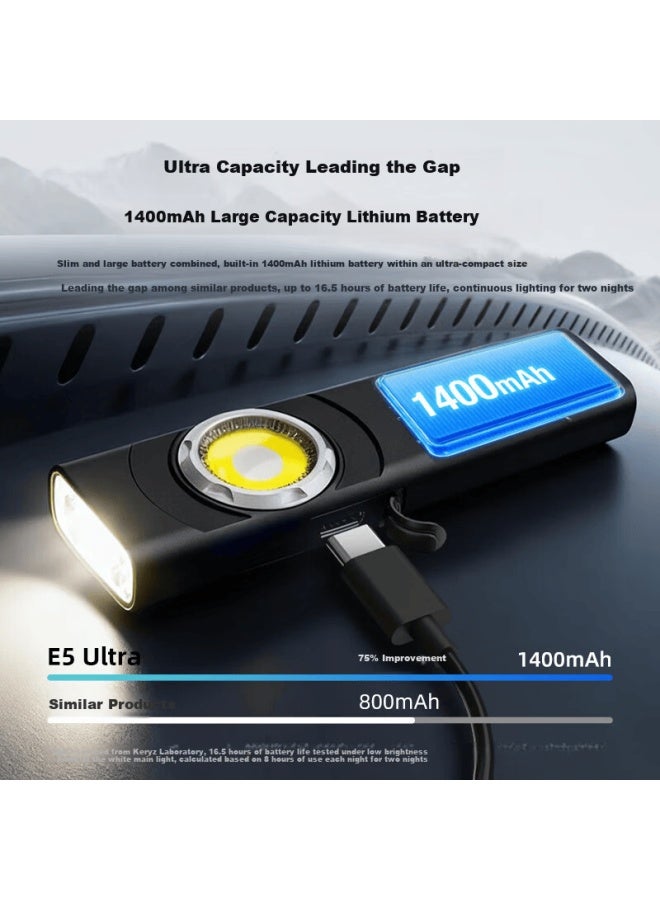 Klarus E5 Ultra Slim Compact Portable High-intensity Flashlight Outdoor Hiking Mountaineering Edc Torch - Image 3