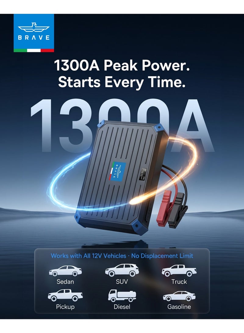 Brave 1300A Super Capacitor Jump Starter 12V | Battery-Free Emergency Car Battery Booster, Self-Charging in 3 Minutes | Turbo Charging Technology, Portable Heavy-Duty Car Starter with Carry Case | For Cars, SUVs, Trucks, Vans & 12V Vehicles | All-Weather Desert Ready for UAE, Saudi Arabia, Kuwait, Qatar, Bahrain, Oman & More | Black - Image 4