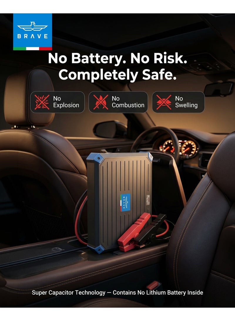 Brave 1300A Super Capacitor Jump Starter 12V | Battery-Free Emergency Car Battery Booster, Self-Charging in 3 Minutes | Turbo Charging Technology, Portable Heavy-Duty Car Starter with Carry Case | For Cars, SUVs, Trucks, Vans & 12V Vehicles | All-Weather Desert Ready for UAE, Saudi Arabia, Kuwait, Qatar, Bahrain, Oman & More | Black - Image 3