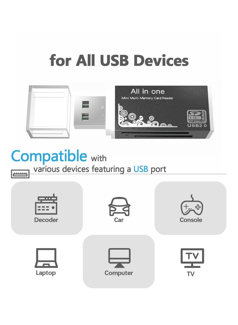 Excefore 4-in-1Micro SD Card Reader, 2Pack SD Card Reader to USB Adapter, Memory Card Reader for MS Duo/Pro, M2 Card, SDXC, SDHC, MMC, RS-MMC, Micro SDXC, Micro SDHC and TF Card (Black) - Image 3