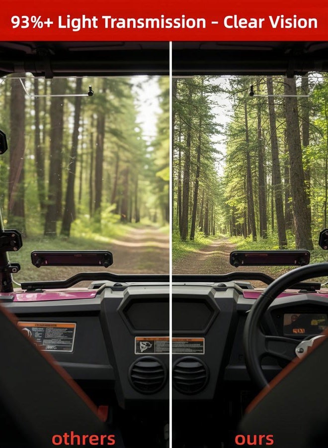 A & Utv Pro Front Full Windshield Compatible With Polaris 2014-2018 Rzr 1000 / Xp 1000/ 4 1000, Turbo , 2015-2019 900 S Eps Windshield，Tough Hard Accessories, Polycarbonate - Image 3