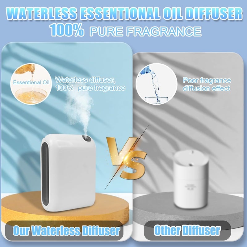 KASTWAVE Scent Air Machine for Home, 1500 Sq.Ft Hotel Collection Diffuser with Cold Air Tech, Whole House Fragrance & Low Noise, Bluetooth Scent Air Diffuser for Home, Hotel, Office, Spa, Yoga Room - Image 5