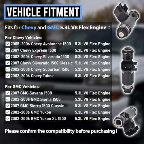 EKLN 12580426 Fuel Injectors Fit for Chevy Avalanche 1500 Silverado 1500 2500 Tahoe Suburban 1500 GMC Sierra 1500 Yukon XL 1500 V8 5.3L Flex Engine 4 Hole Replaces OE# 25326903 217-1626 88894361 - Image 5