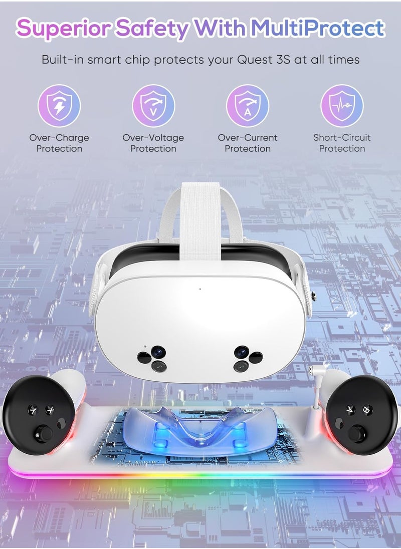 RATSAW - Charging Dock for Meta Quest 3S/3 Magnetic Charging Station for Oculus Quest 3S/3 Accessories with RGB Light Charging Stand for VR Headset and Controller with 2 Rechargeable Batteries - Image 1