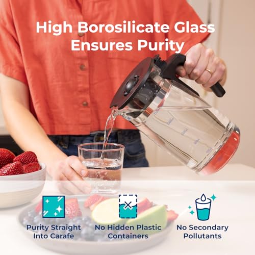 Bluevua Reverse Osmosis Water Filter Replacement Carafes, Replacement Jar for Ropot100 Countertop Water Purifier-1700ML - Image 3