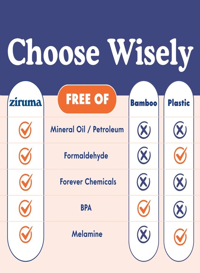 Ziruma Non Toxic Cutting Boards - Cutting Board Set Free of Mineral Oil, Made of FSC Acacia Wood - Cutting Boards for Kitchen - Includes 3 Chopping Boards. By Ziruma - Image 4