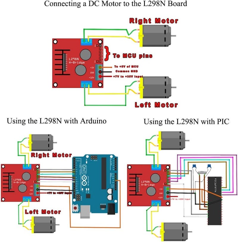 AiTrip 4 PACK L298N Motor Drive Controller Board DC Dual H-Bridge Robot Stepper Motor Control and Drives Module for Arduino Smart Car Power Compatible with Arduino UNO MEGA R3 Mega2560 - Image 5