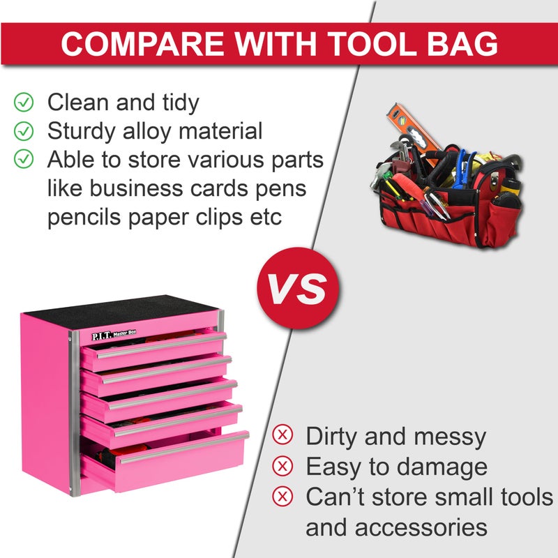 PIT P.I.T. Mini Pink Tool Box, Portable 5-Drawer Micro Roll Cab Steel Tool Box with Liner, Pink Small Tool Case for Tools Storage, Home DIY - Image 4