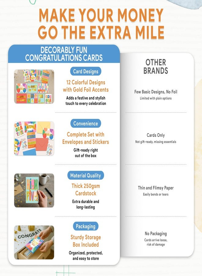 Decorably 24 Pack Gold-Foiled 6x4in Fun Blank Congratulations Card Set with Envelopes & Stickers, 12 Colorful Designs for Graduations, Appreciation for Coworkers, Compliment, Recognition - Image 2