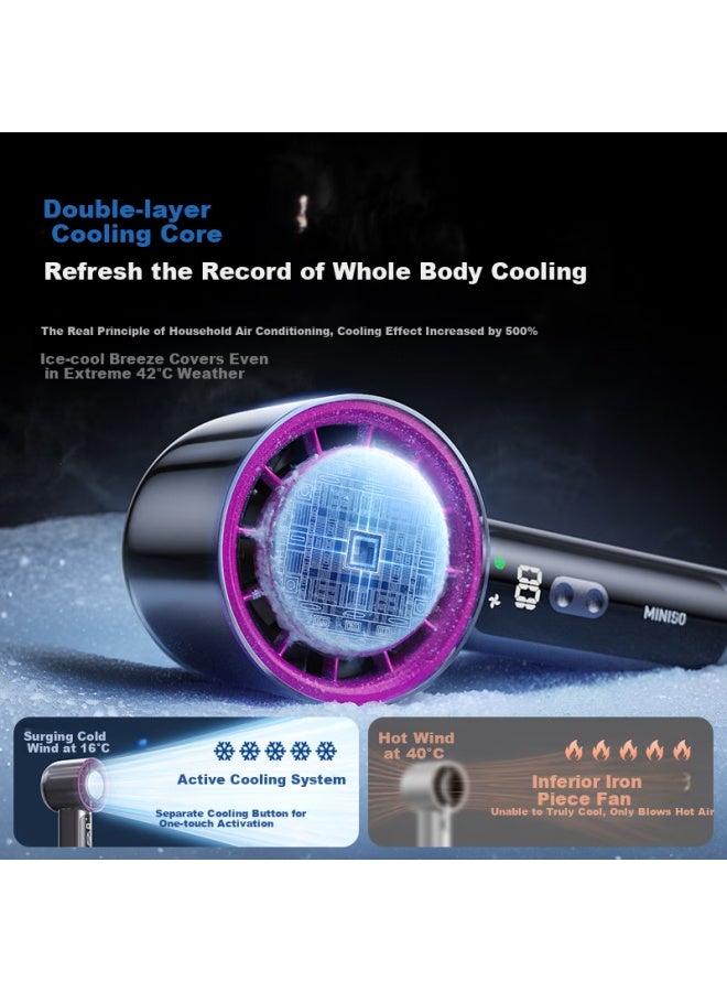Miniso Portable Handheld Mini Fan Cooling Fan Mini Electric Fan Portable Rechargeable Silent Mini Air Conditioner - Image 1