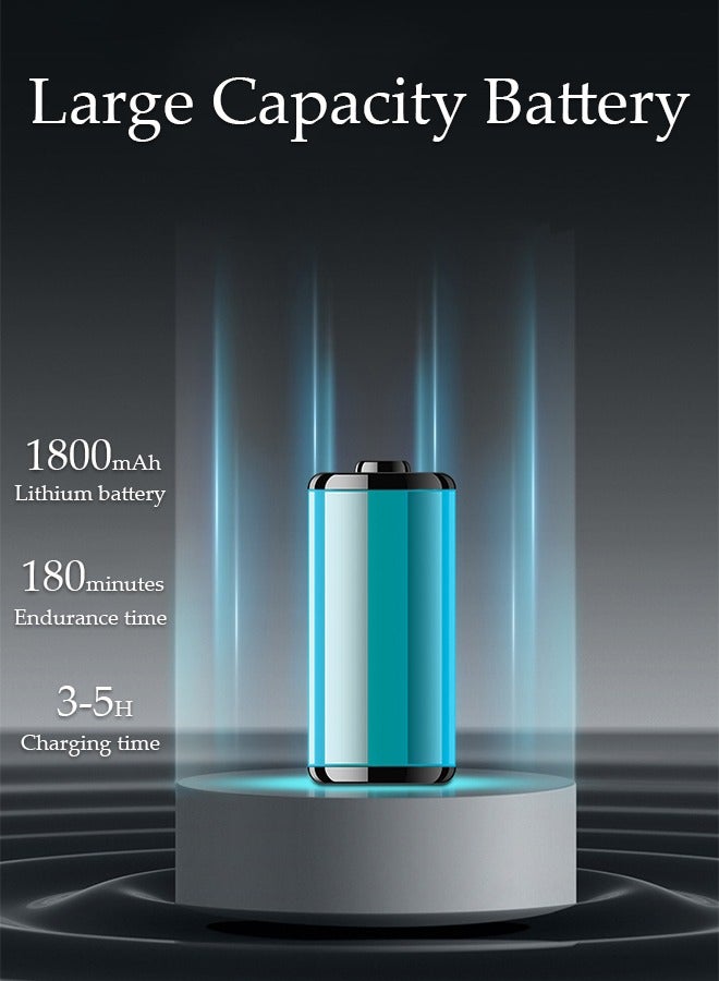 DUNISO Hair Clippers Electric with 5 Modes 4 Kinds of Positioning Combs Hair Cutting Kit Pro Mens Clippers for LED Display Cordless Rechargeable Hair Trimmer Set Professional Barbers Grooming Kit - Image 2