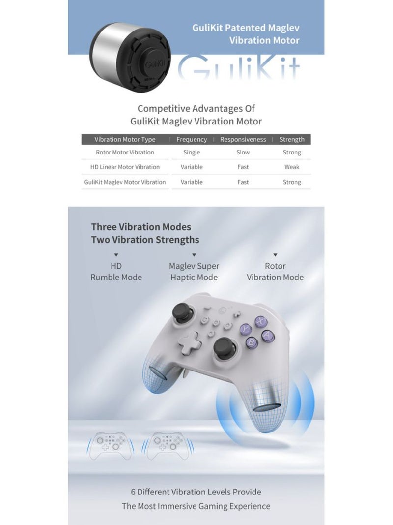 GuliKit Ns39 KK3 MAX Controller King Kong 3 Gamepad with Hall Effect Joysticks and Triggers for Nintendo Switch, White - Image 4
