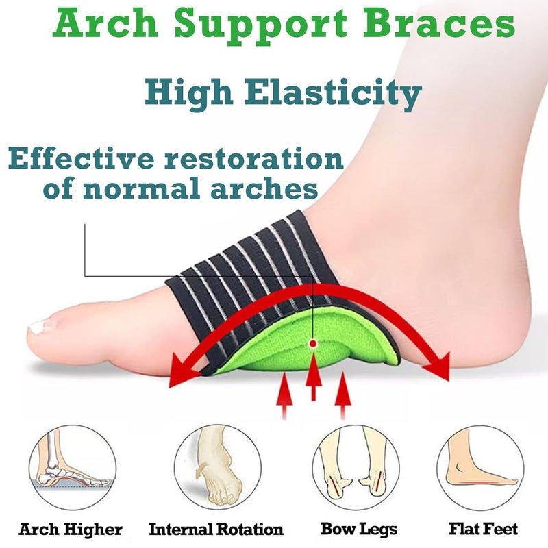 Tishta Flat Foot Brace & Flat Foot Orthopedic Brace - Cushioned Arch Support Pad for Plantar Fasciitis, Comfortable Compression Band Absorbs Shock and Relieves Standing Pain (1 Pair) - Image 3