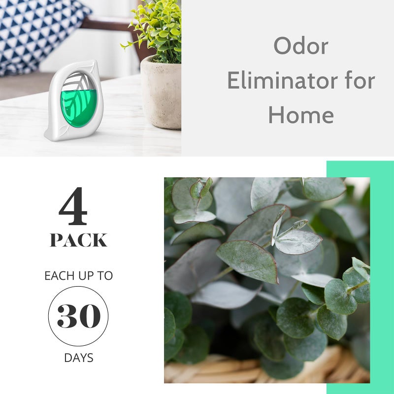 Clean-n-Fresh Air Freshener for Home, 4 Pack, Eucalyptus & Mint, Odor Eliminator for Small Area Closets Bathroom Pets Strong Odor, Up to 120 Days - Image 4