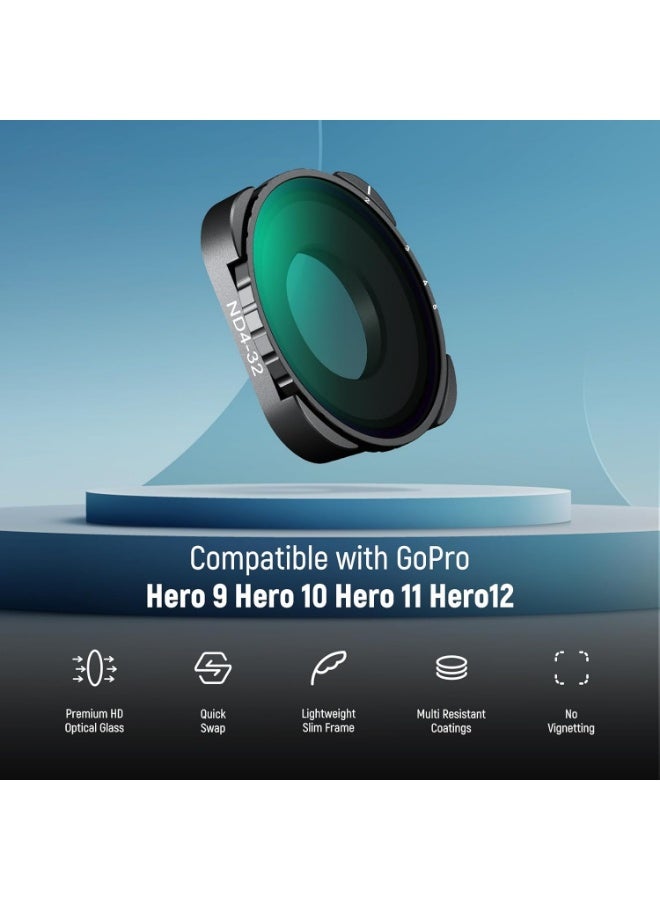 نيوير فلتر ND4-ND32 متغير متوافق مع جوبرو 9 10 11 12، فلتر ان دي متغير 2-5 توقفات مع زجاج بصري عالي الدقة HD متعدد الطبقات وإطار رفيع، بدون نمط X - Image 2