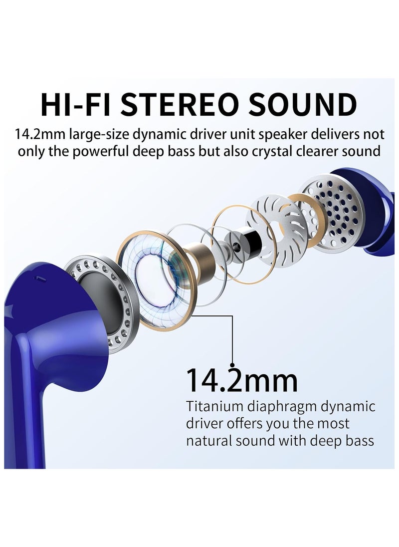 lekikpo Wireless Earbuds, Bluetooth 5.3 Headphones Bass Stereo, Ear Buds with Noise Cancelling Mic LED Display, IP7 Waterproof in Ear Earphones, 36H Playtime for Laptop Pad Phones Sports Workout, Dark Blue  - Image 5