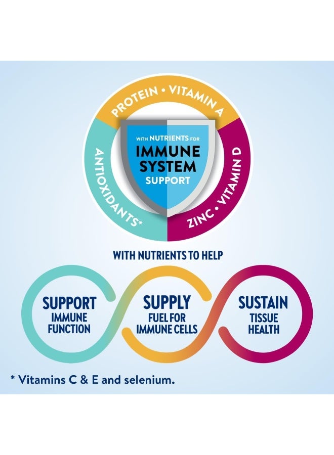 انشور مشروب إنشور بلس نيوترشن بالألياف ، 24 قطعة ، 16 جرامًا من البروتين ، مخفوق بديل للوجبات ، فانيليا ، 8 أونصة سائلة - Image 3