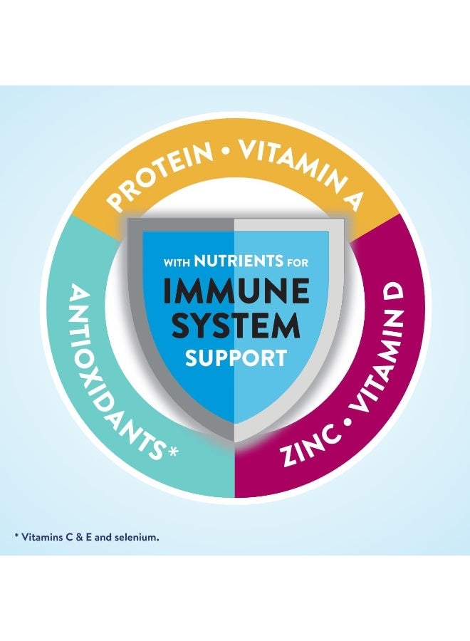 انشور مشروب إنشور بلس نيوترشن بالألياف ، 24 قطعة ، 16 جرامًا من البروتين ، مخفوق بديل للوجبات ، فانيليا ، 8 أونصة سائلة - Image 4
