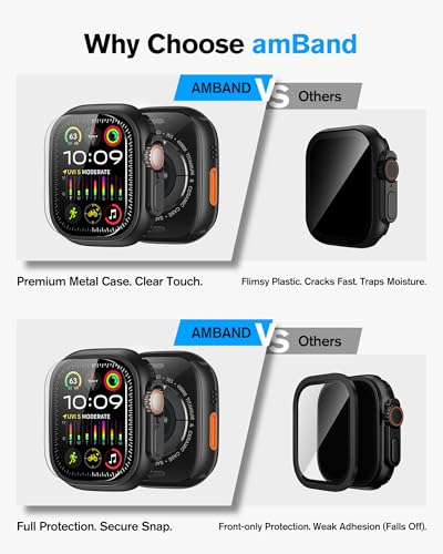 amBand Metal Case Screen Protector Cover for Apple Watch Ultra 3/Ultra 2/Ultra 49mm, W3 Rugged Bumper Thin Frame + 9H Tempered Glass Film + Ceramic-Like Back Cover, [Stylish] [Waterproof], Matte Black - Image 4