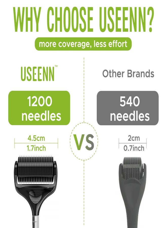 USEENN Wide Replacement Head for 1200 Microneedling Derma Roller with 0.25mm Titanium Microneedles - Image 2