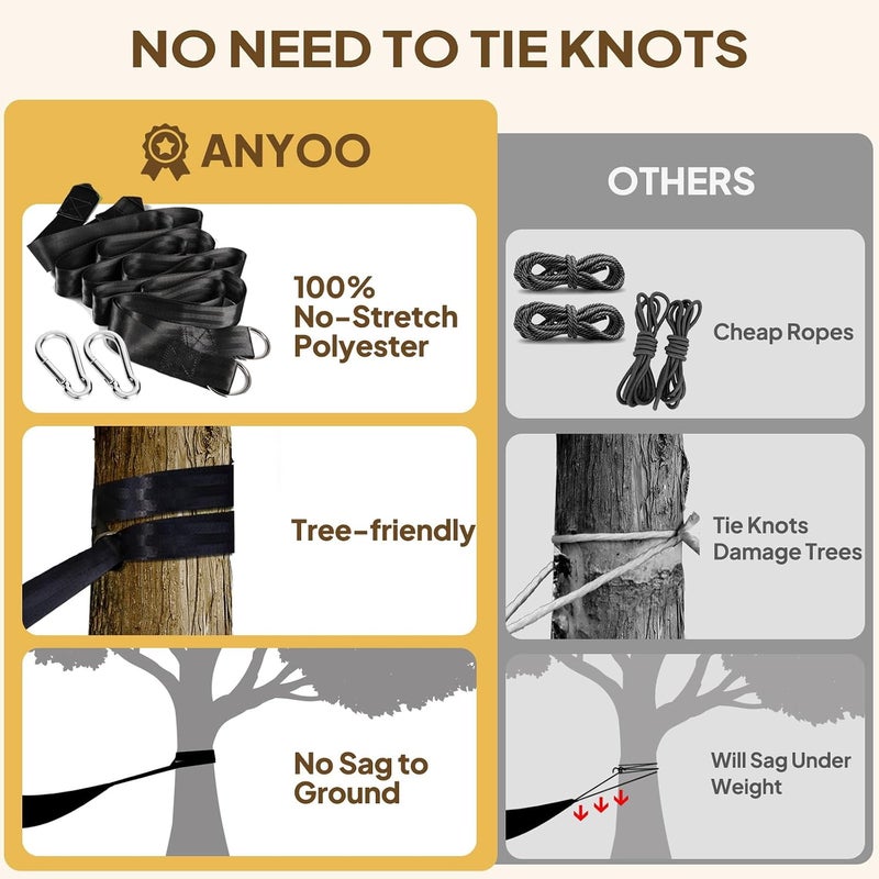 Anyoo Garden Cotton Hammock Comfortable Fabric Hammock with Tree Straps for Hanging Durable Hammock Up to 450lbs Portable Hammock with Travel Bag,Perfect for Camping Outdoor/Indoor Patio Backyard - Image 5