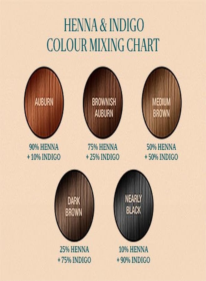Ashpveda Organic Hair Color Henna & Indigo Powder Combo | 100% Organic Plant-Based, Sun Dried, Triple Refined | Natural Grey Hair Coverage | Premium Hair Color for Women and Men (100gm +100gm) - Image 5