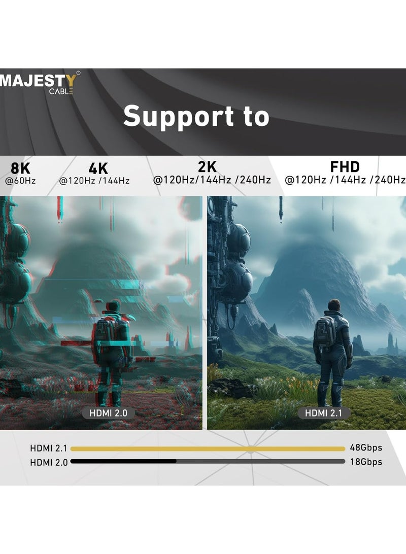 ماجيستي ماجيستي كيبل HDMI 8K فائق السرعة - 48Gbps HDMI 2.1 يدعم 8K@60Hz، 4K@120Hz، 2K@144Hz، 1080P@240Hz - Dolby Vision، Dolby Atmos، HDR10+، eARC، 3D، متوافق مع PS5، Xbox ، سويتش (5M)  - Image 2