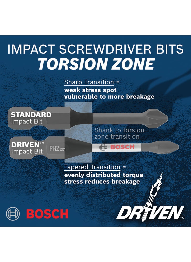BOSCH BOSCH ITDSQ2115 15 Count (Pack of 1) 1 in. Driven Square #2 Impact Tough Screwdriving Insert Bits  - Image 5