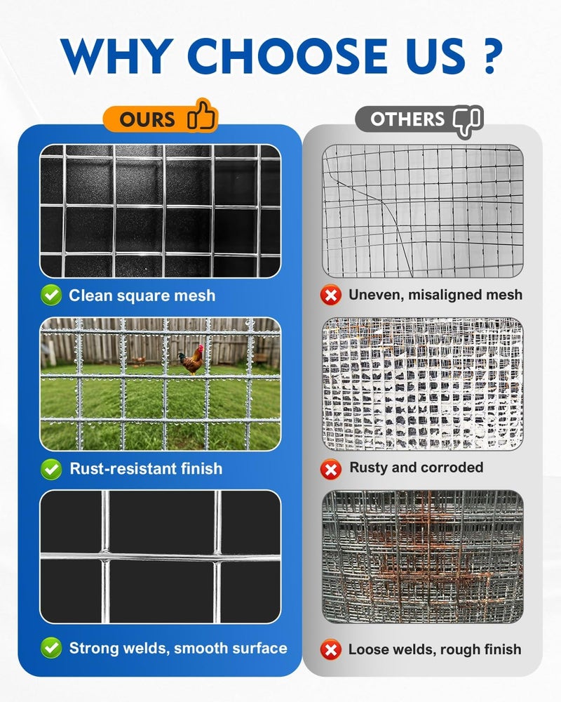 TUSON Hardware Cloth 1/2 inch 36 x 10 ft 19 Ga, Hot-Dip Galvanized After Welding, Chicken Wire Mesh Roll Hardware Mesh Welded Wire Fencing Chicken Garden Fencing - Image 5