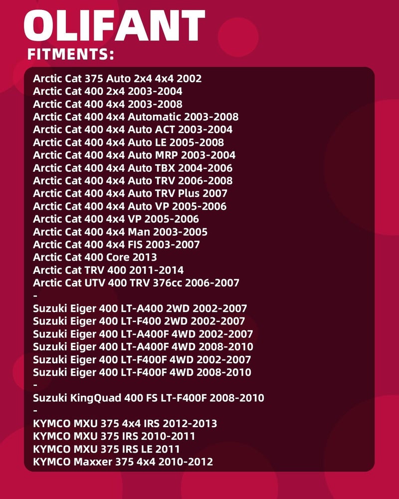 OLIFANT Starter Motor for Suzuki and Arctic Cat ATVs - Image 2