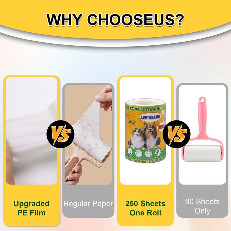 PackYard Extra Sticky Lint Rollers for Pet Hair, 250 Sheets, Lint Remover for Dog Cat Hair Removal, Animal Fur, Fuzz, Couch, Clothes Furniture and Carpet Travel-Friendly Grip Handle (1, White) - Image 2