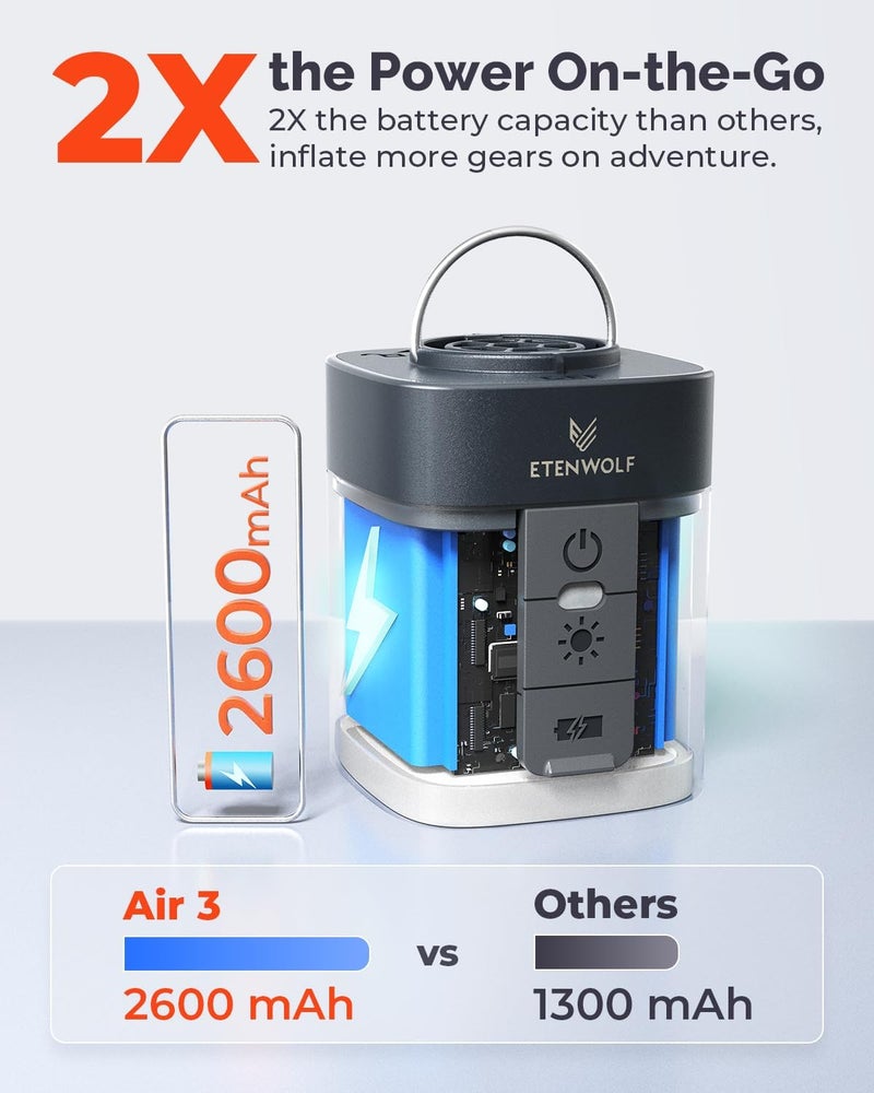 ETENWOLF AIR 3 Air Pump for Inflatables with 2600 mAh Battery & Camping Light, Ultra-Fast and Mini Electric Air Pump, Inflate Deflate for Air Mattress, Pool Floats, Vacuum Storage Bags - Image 4