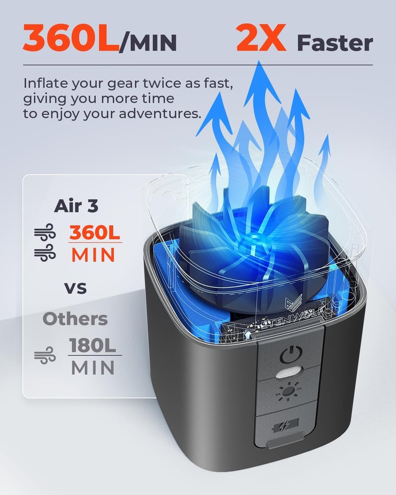 ETENWOLF AIR 3 Air Pump for Inflatables with 2600 mAh Battery & Camping Light, Ultra-Fast and Mini Electric Air Pump, Inflate Deflate for Air Mattress, Pool Floats, Vacuum Storage Bags - Image 3