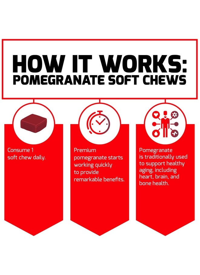 Force Factor Pomegranate Soft Chews Heart Health Bone Health & Brain Health Superfood & Antioxidants Supplement Nongmo Glutenfree Vegan Pomegranate Flavor 90 Soft Chews 3 Packs 18 Ounces  - Image 4