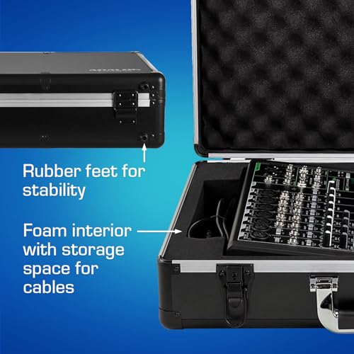 ANALOG CASES Mackie ProFX12v3 Case - Ultra-Lightweight UNISON Hard Case - Image 3