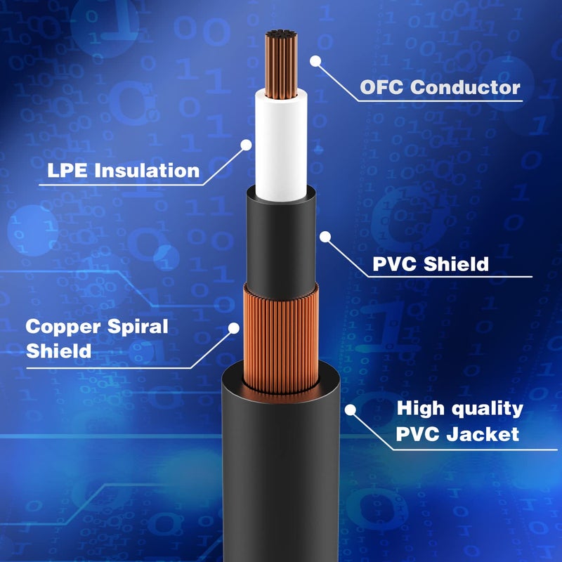 JOYO Patch Cables 1.2ft for Bass Guitar Effect Pedal Professional Guitar Patch Cords 1/4 Inch (CM-05, 6 Pack) - Image 2