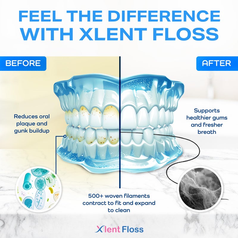 Xlent Expanding Dental Floss â€“ 50m Activated Charcoal Expanding Floss with Xylitol â€“ Mint â€“ PFAS & PTFE Free â€“ Natural Plant Wax â€“ 2 Pack - Image 3